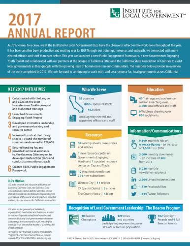 qc land area|LOCAL GOVERNMENT ANNUAL REPORT .